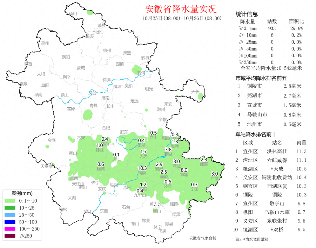 气温大跳水！27 日至 28 日我省平均气温将下降 3～5℃，你准备好了吗？  第1张