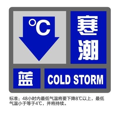 惊！上海发布寒潮+大风双蓝预警，48小时内气温降幅可达8 - 9度  第1张