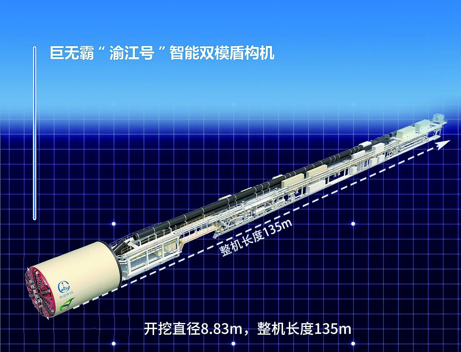 震撼！11月25日重庆轨道交通27号线穿江隧道双线贯通，填补交通过江隧道空白  第2张