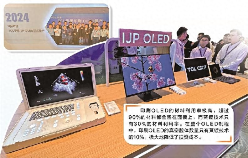 惊！全球首条印刷OLED产线量产，中尺寸市场要变天？