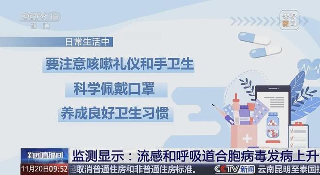 惊！14岁以下儿童呼吸道疾病就诊有讲究，你知道吗？  第4张