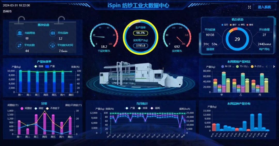 惊！2024物联网赋能案例发布，无锡3家企业凭啥上榜？