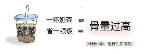 骨质疏松家喻户晓，但你知道其元凶骨量吗？  第5张