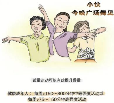 骨质疏松家喻户晓，但你知道其元凶骨量吗？  第6张