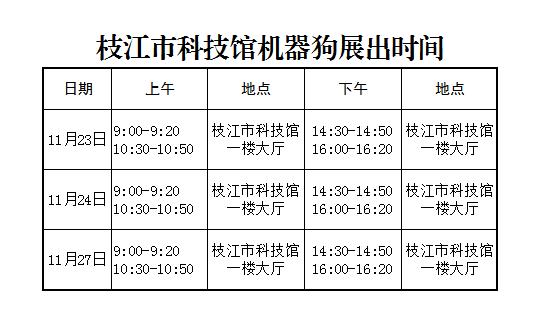 惊！枝江科技馆临时展厅现‘团宠’机器狗，还能这样？  第3张