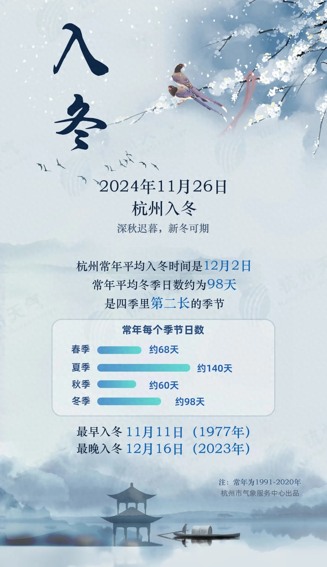冷空气突袭！浙江多地提前入冬，杭州迎来今冬首场雪，你的城市还好吗？