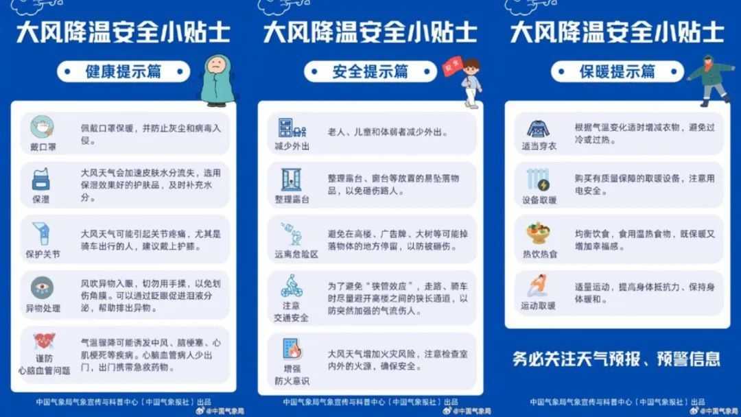 河南降温进入核心时段，最低气温跌至冰点以下，明天早晨将迎来本轮最低温  第3张