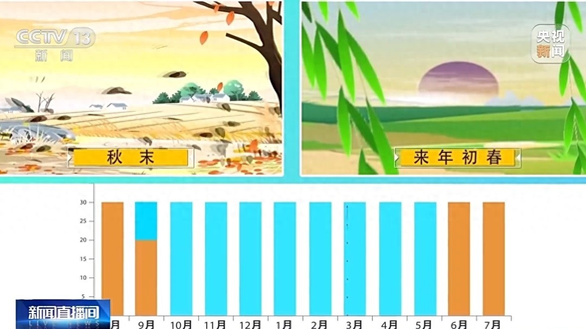 寒潮来袭！你知道它是如何形成的吗？掌握这些防范技巧，让你温暖过冬  第1张