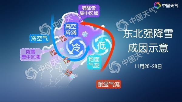 黑龙江暴雪预警：一夜之间，雪量惊人，多地降雪量超10毫米，出行请注意安全  第2张