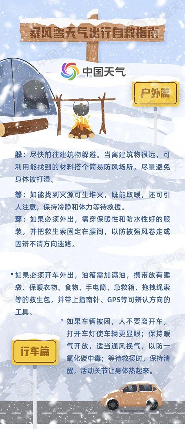 黑龙江暴雪预警：一夜之间，雪量惊人，多地降雪量超10毫米，出行请注意安全  第3张