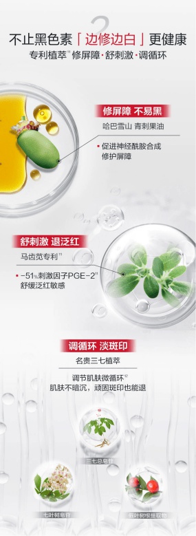秋冬肌肤暗沉无光？薇诺娜修白瓶28天逆转黄气，重现白嫩光彩  第3张