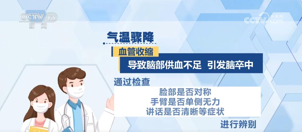 寒潮来袭，心脑血管疾病高发！冬季如何守护心脏健康？专家紧急提醒  第3张