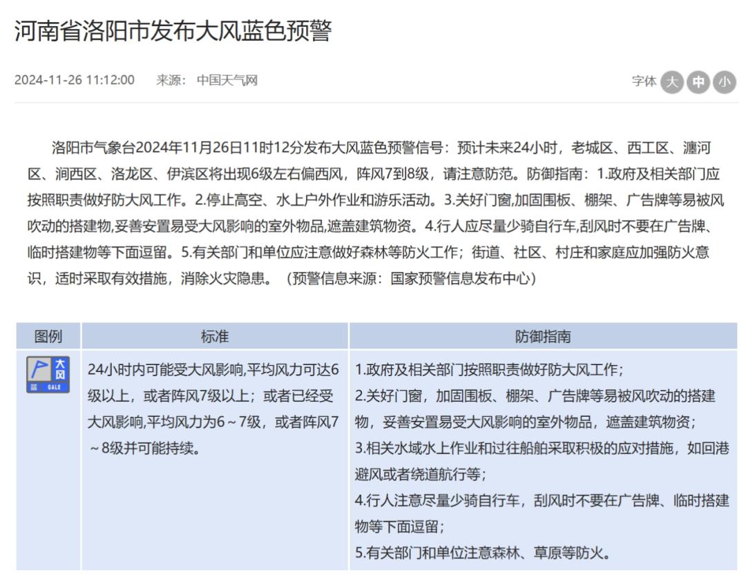 寒潮来袭！河南明晨最低-8℃，7到8级阵风预警，保暖必备攻略  第2张