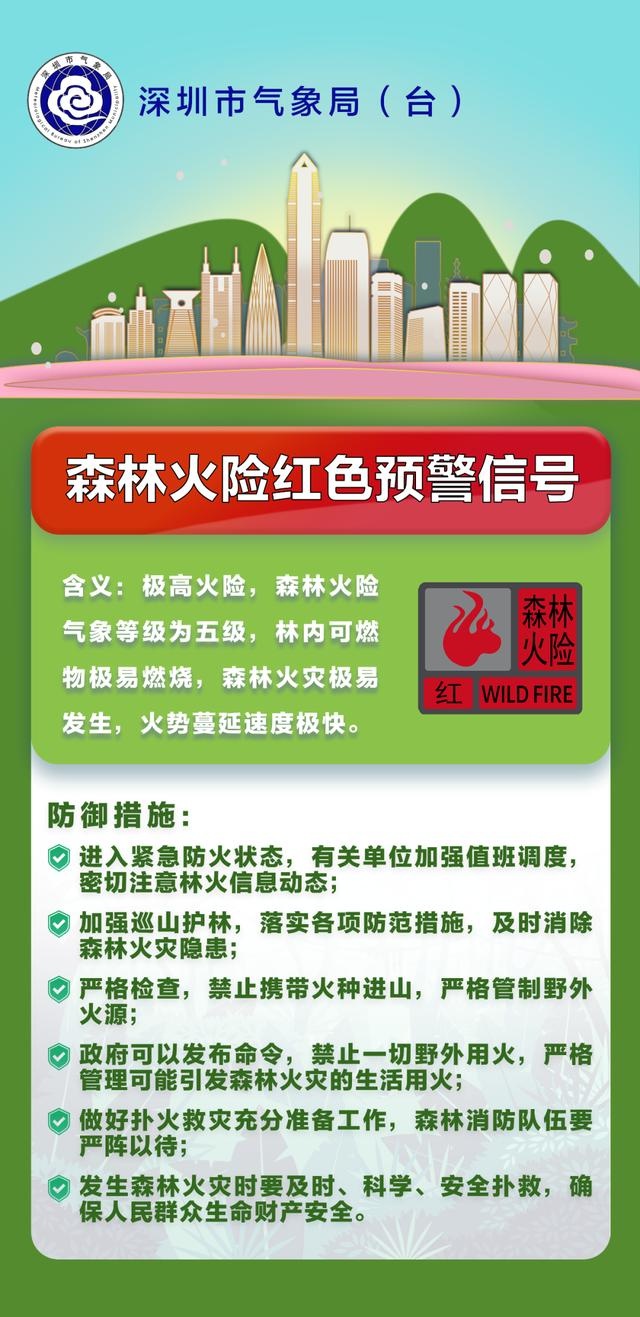 冷空气减弱为何室内仍感寒冷？揭秘室内气温变化的滞后性  第3张