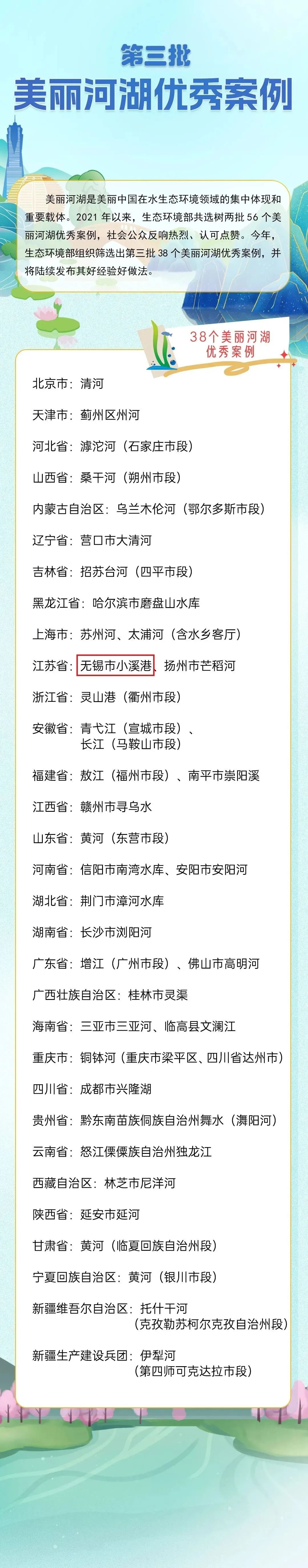 无锡小溪港：从退渔还湖到生态新画卷，6.7公里的和谐共生之旅  第2张