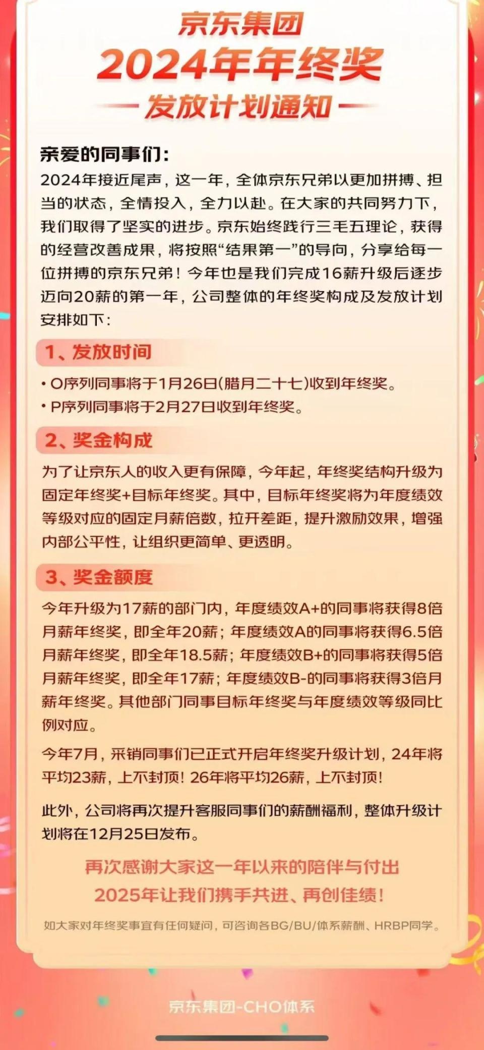 2025年春节福利大比拼：腾讯、京东、网易、携程谁家年终奖最诱人？  第2张