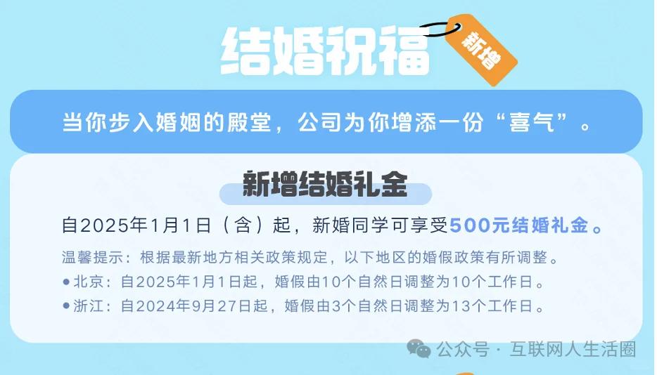 2025年春节福利大比拼：腾讯、京东、网易、携程谁家年终奖最诱人？  第6张
