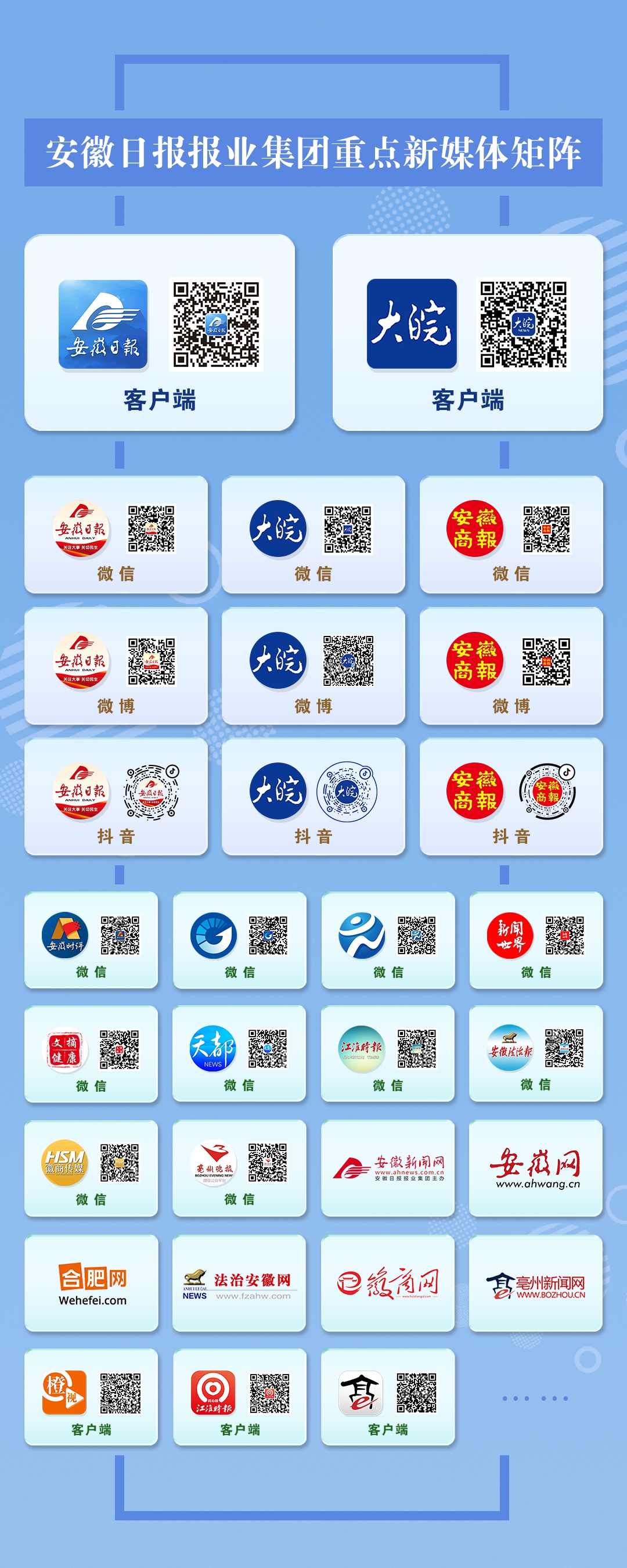 合肥轨道8号线一期正式开通!北城居民到市中心更方便了,明年还有更多惊喜 第3张 合肥轨道8号线一期正式开通!北城居民到市中心更方便了,明年还有更多惊喜 第3张