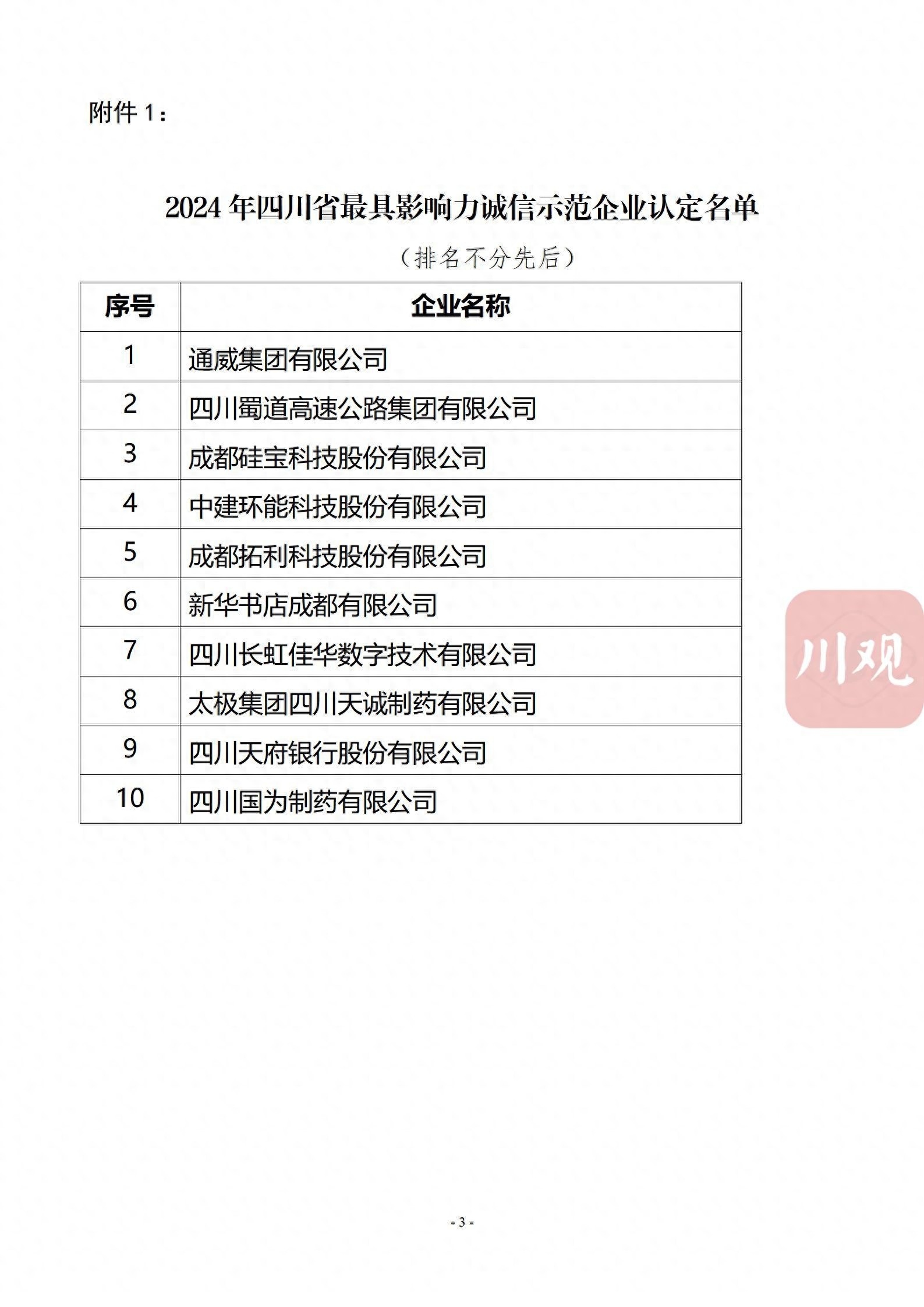 惊！四川企业诚信建设推进大会揭晓：这些企业上榜2024诚信示范名单，背后评选竟如此严格