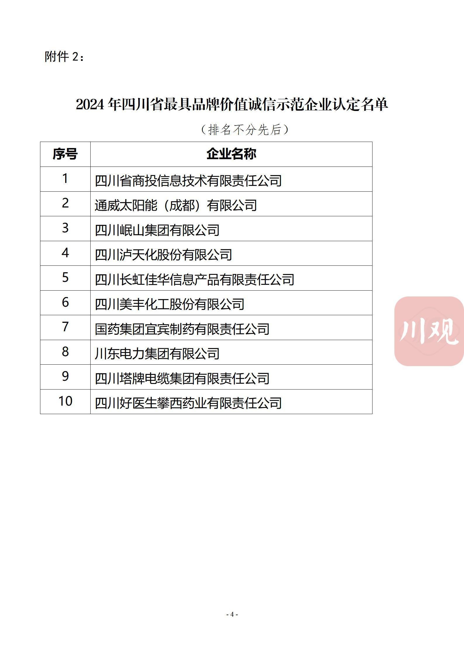 惊！四川企业诚信建设推进大会揭晓：这些企业上榜2024诚信示范名单，背后评选竟如此严格  第2张