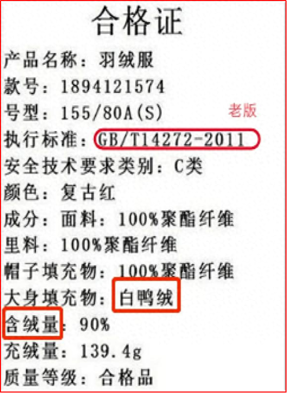 羽绒服怎么选？宁夏市场监管厅提醒您注意这些事项  第1张