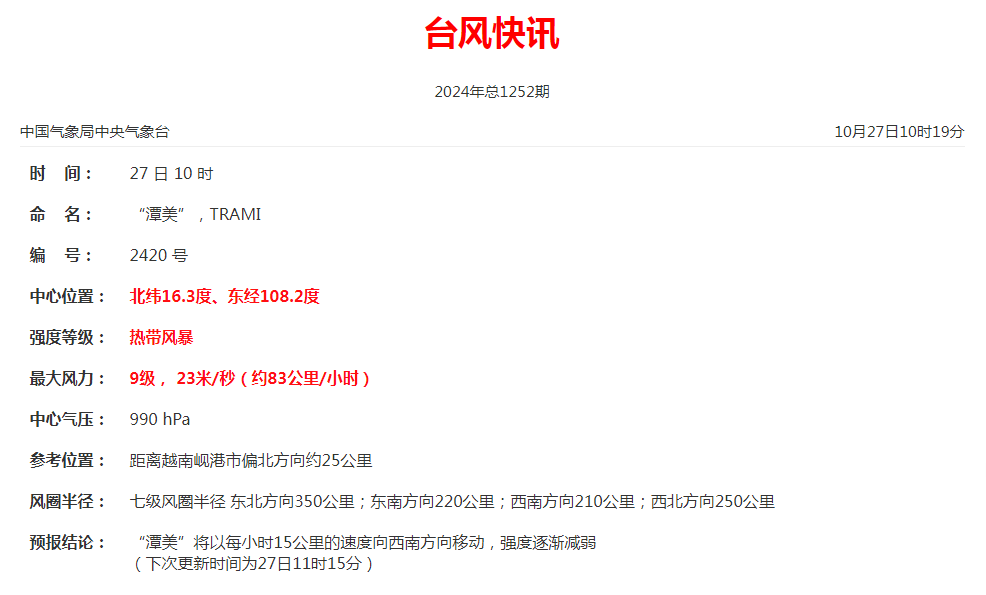 潭美即将登陆！阵风 10～11 级，累积雨量最高 400 毫米，你准备好了吗？  第2张