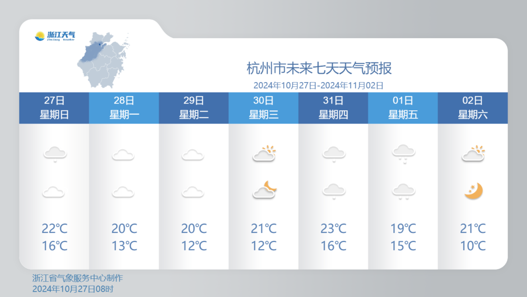 雨雾朦胧，秋高气爽下周初闪亮登场  第2张