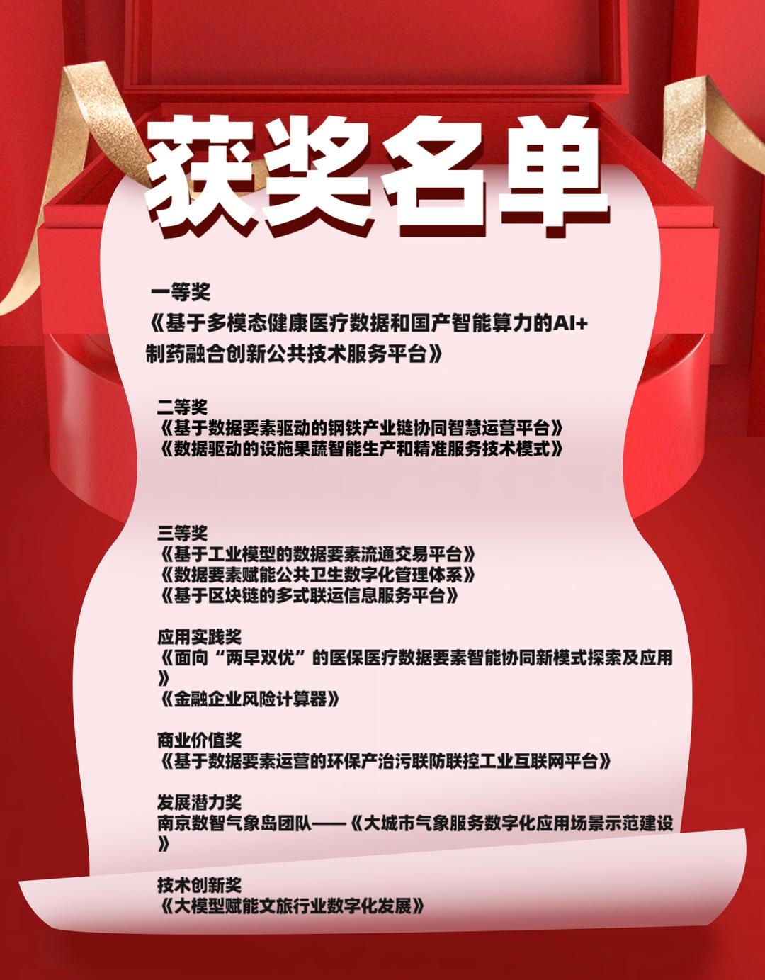 14 项大奖！广东在数据要素×大赛中展现强劲实力，江苏也不甘示弱  第2张