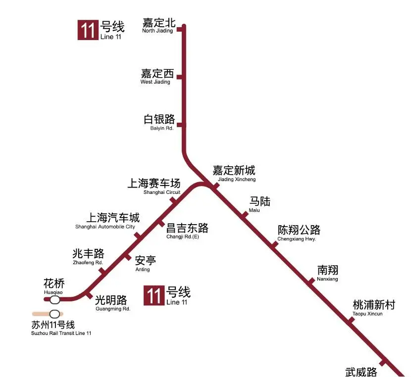 上海地铁 11 号线，大站车能否拯救你的上班路？  第2张