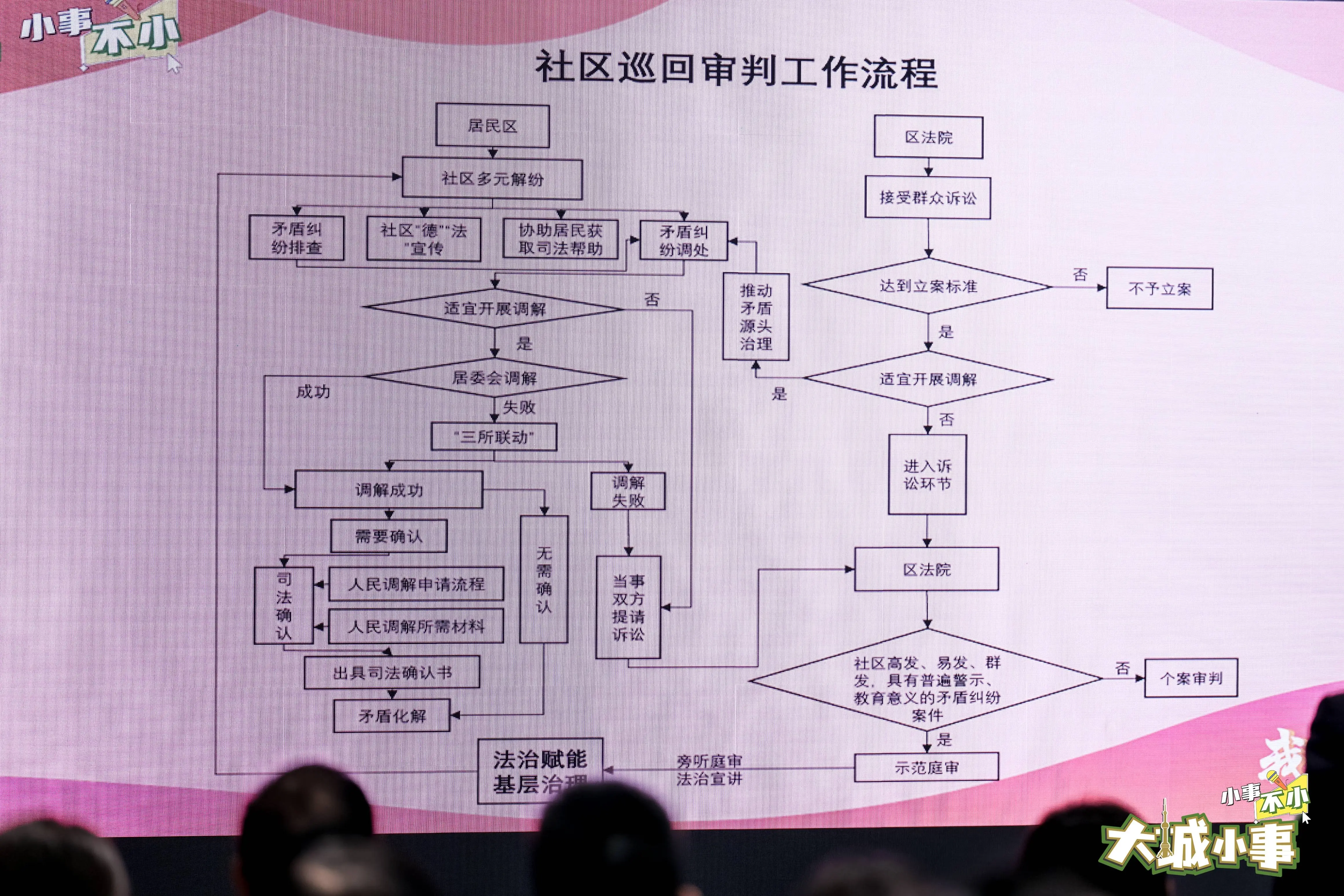 51 户居民及物业被告上法庭，高空坠物案背后的审判经过令人深思  第3张