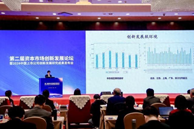 北京上市公司创新发展综合指数领跑全国，背后原因竟然是……  第1张