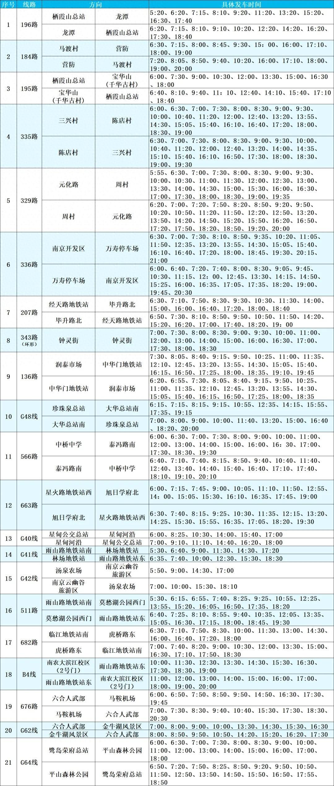 10 月 28 日起，南京 21 条公交线路实行定时发车，乘客出行更便利  第1张