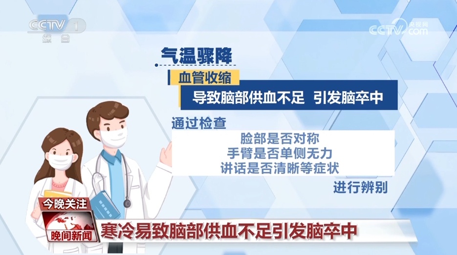 寒潮来袭，室内外温差大，如何预防心梗和呼吸道疾病？专家支招保健康  第2张