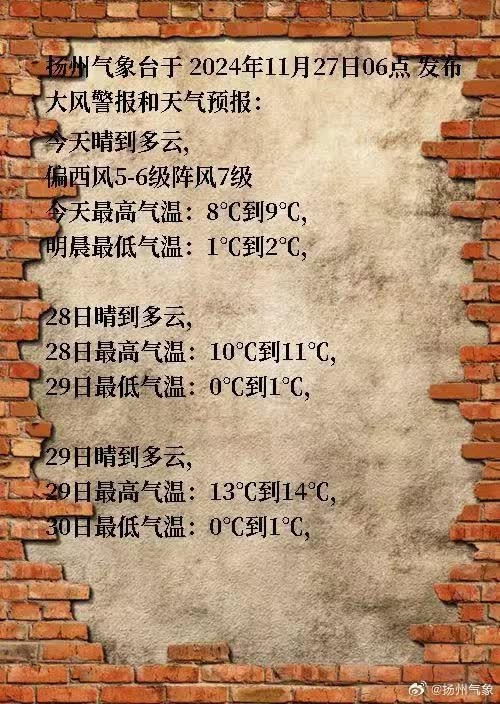 江苏气温骤降，最低-1℃！未来五天持续低迷，你准备好迎接寒冬了吗？  第2张