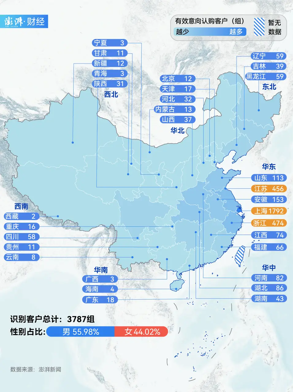 上海豪宅市场火爆！天誉开盘78亿，外滩壹号院三开三罄，215亿成交震撼楼市