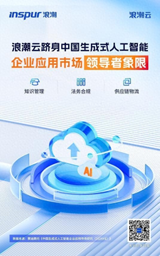 揭秘2024上半年中国生成式AI应用：三大领域领跑，海若大模型引领行业变革  第1张