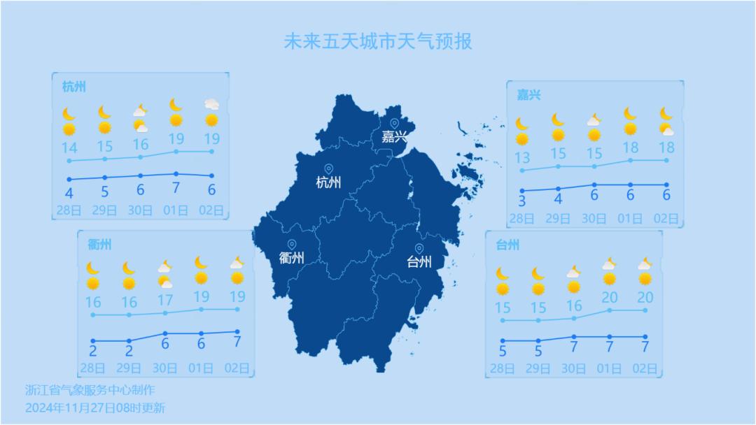 今晨气温创新低，多地冷到发抖！明晨高山区将跌破冰点，你准备好了吗？  第3张