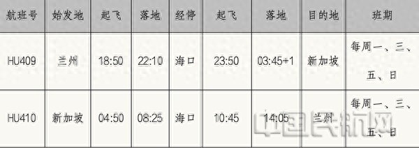 2025年海南航空新航线开通，兰州、宜昌直飞新加坡，每周多班次助力中新文化交流