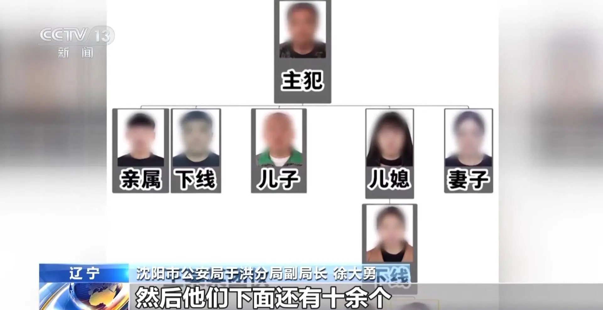揭秘沈阳医院门口的神秘小卡片：挂号陪诊服务背后的真相  第11张