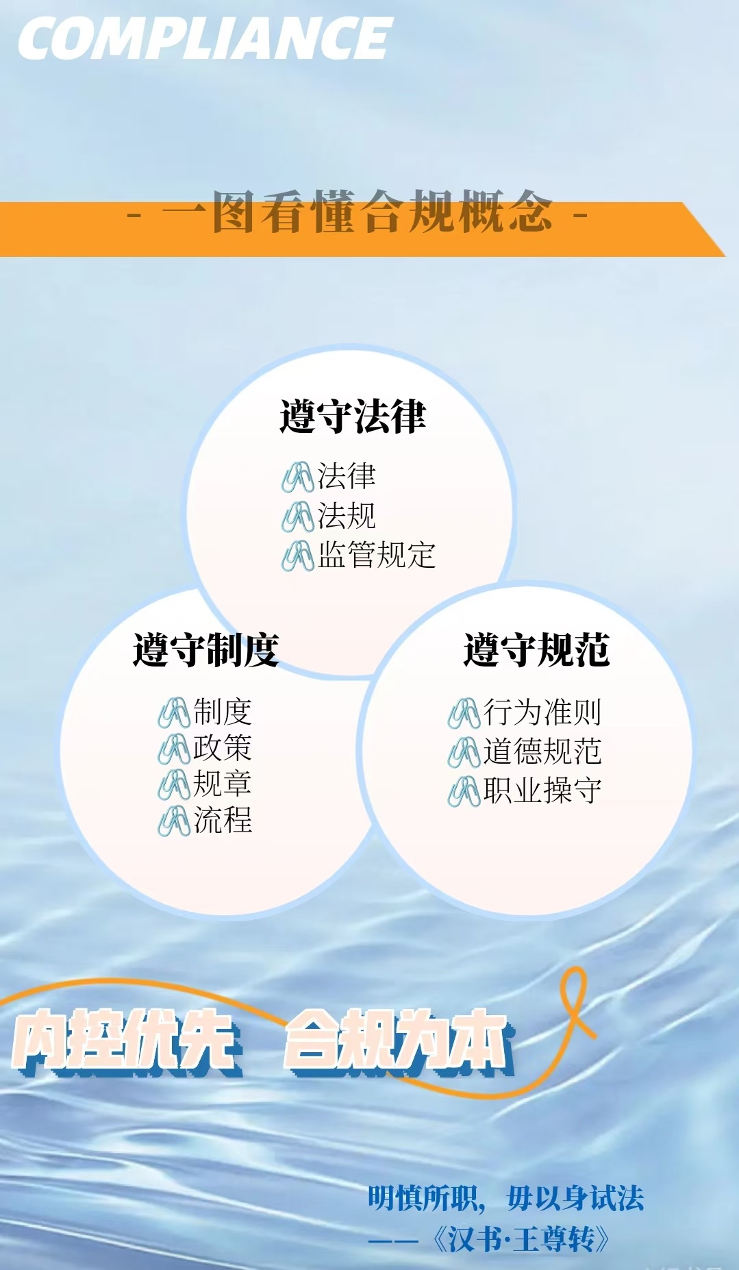 中国进出口银行河北省分行合规展报评比：思字领航，创意展报彰显金融文化精髓  第2张