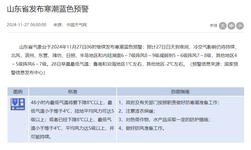山东气温骤降，北风呼啸，你准备好迎接这场冰雪挑战了吗？  第2张