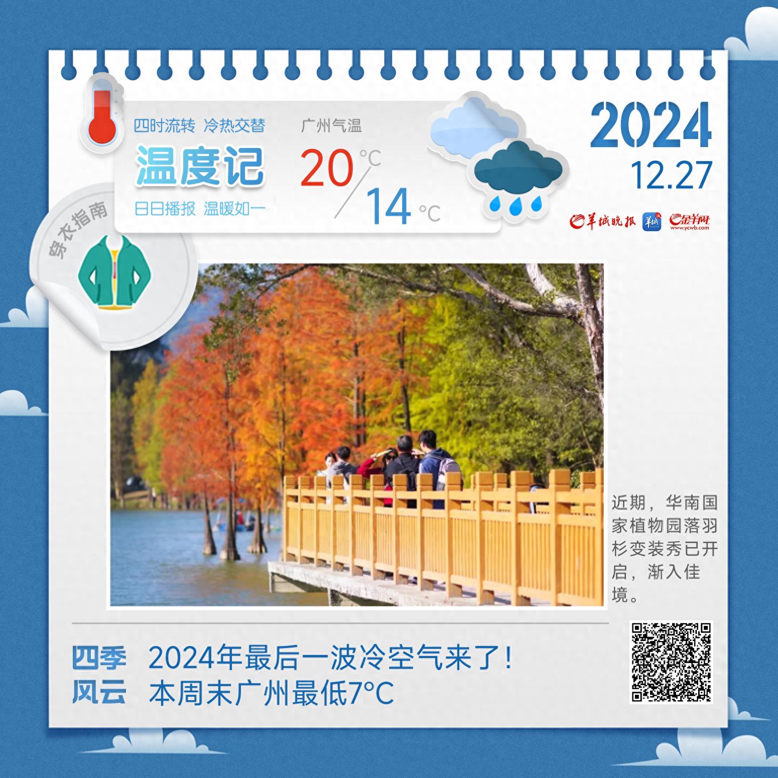 2024年最后一波冷空气来袭！广东气温骤降，你准备好迎接晴冷天气了吗？