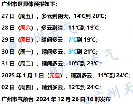 广东气温骤降3~5℃！28-29日晴冷天气来袭，你准备好了吗？