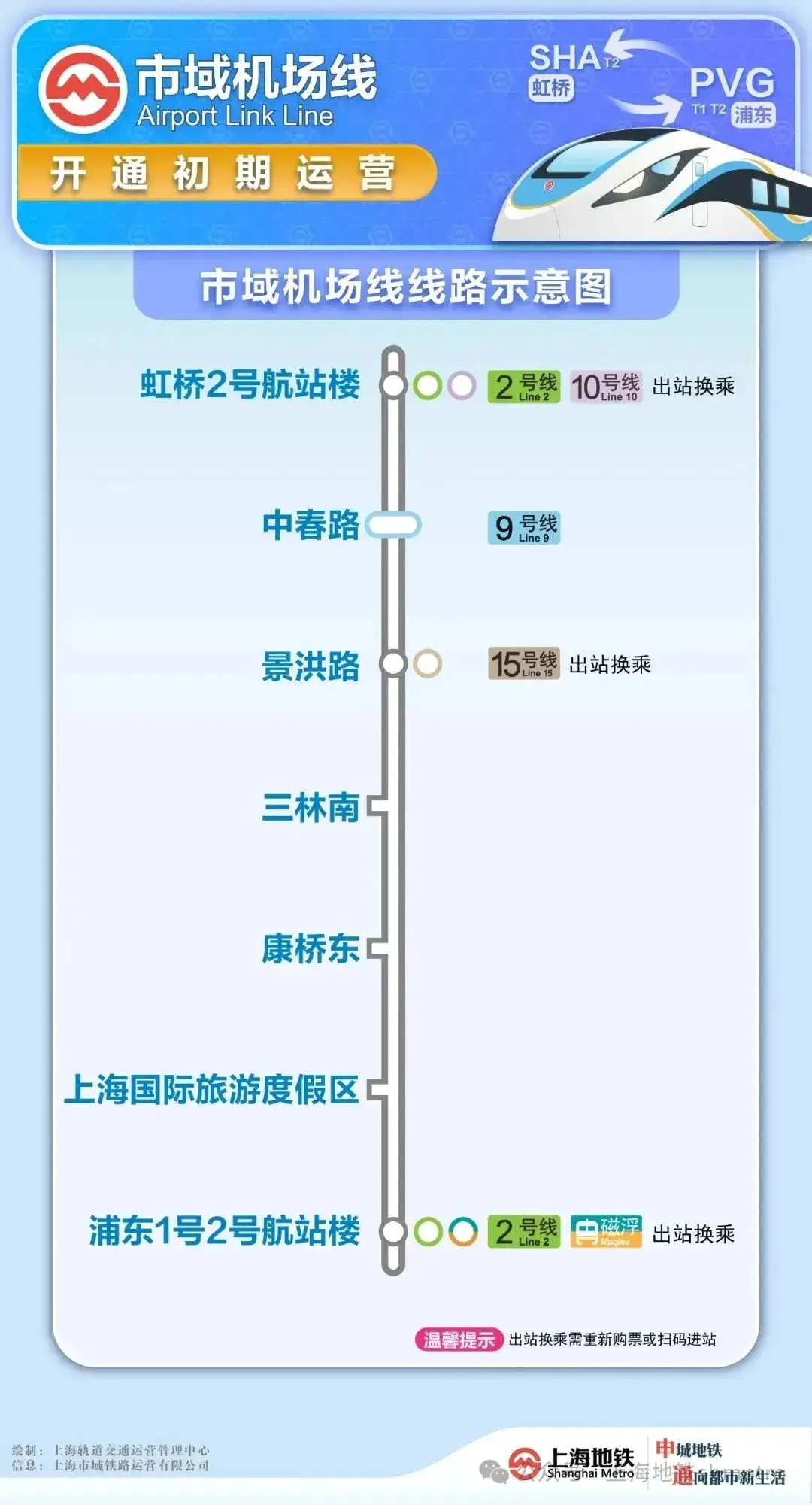 上海机场线首通段正式开通,40分钟串联虹桥浦东,轨交爱好者杨钧杰成首位幸运乘客 第8张 上海机场线首通段正式开通,40分钟串联虹桥浦东,轨交爱好者杨钧杰成首位幸运乘客 第8张