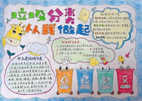 宁国市鼎湖小学开展垃圾分类主题活动，学生们亲身体验，纷纷表示收获满满  第3张