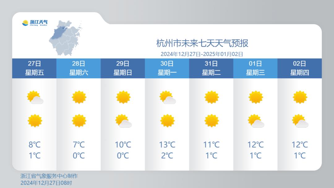 冷空气来袭，空气质量大揭秘：金华、衢州中度污染，杭州预警解除，未来七天霾天气预警  第4张