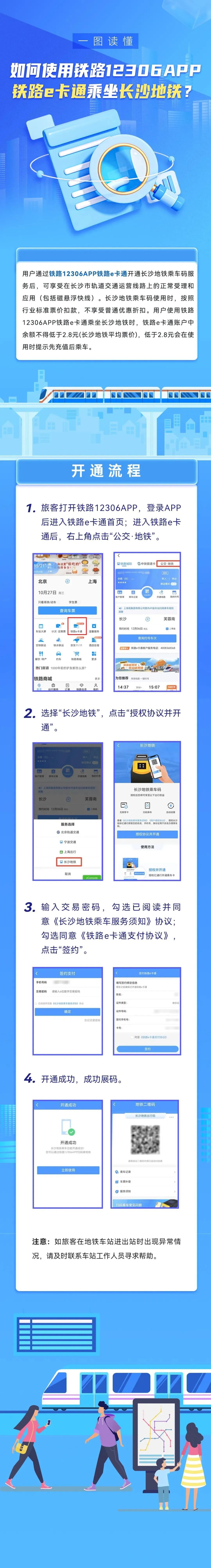 全国首创！长沙地铁与长株潭城际铁路实现双向融通，出行便利度大幅提升  第2张