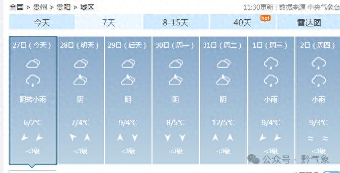 未来三天云贵地区低温阴雨频繁，如何防寒保暖确保出行安全？  第1张