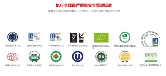 珠江桥牌一酱成菜系列登陆北美，让海外华人轻松享受地道中国美食  第4张