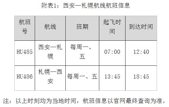 西安直飞札幌新航线开通，每周两班带你轻松探索北海道  第1张
